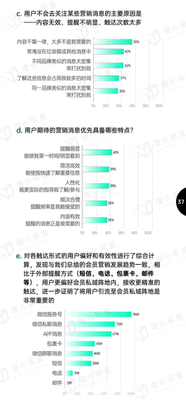 报告页面41