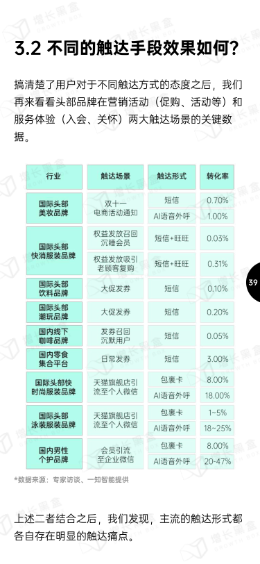 报告页面43