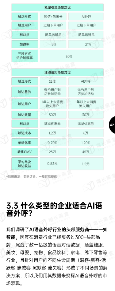 报告页面46