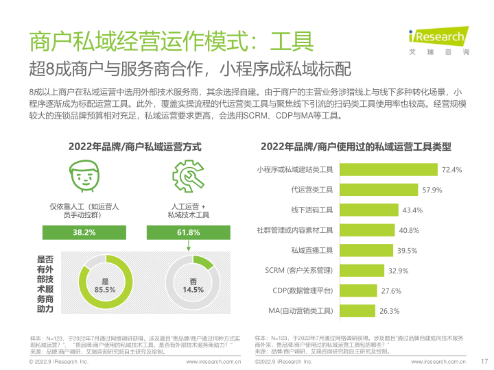 报告页面17