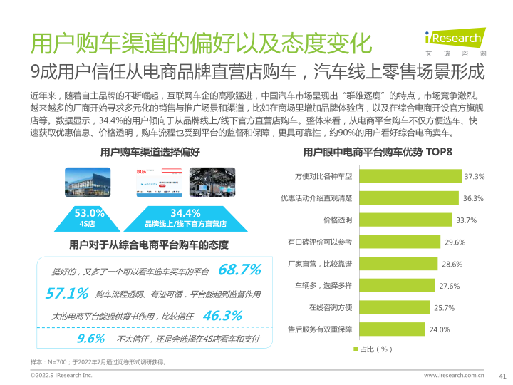 报告页面41