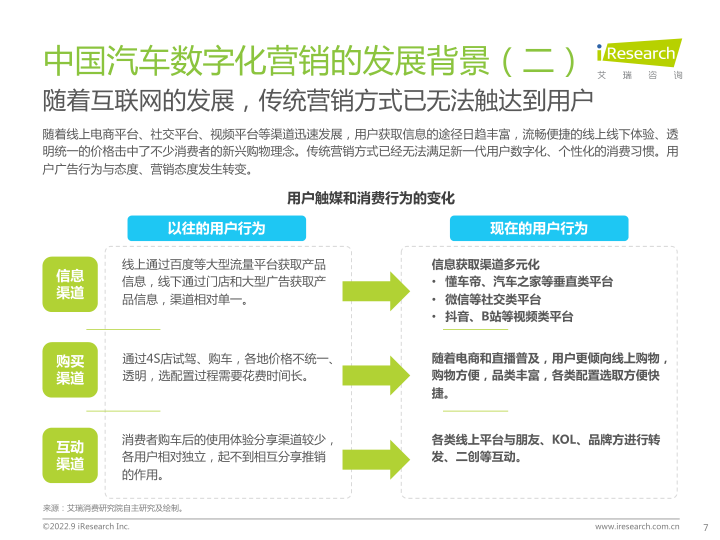 报告页面7