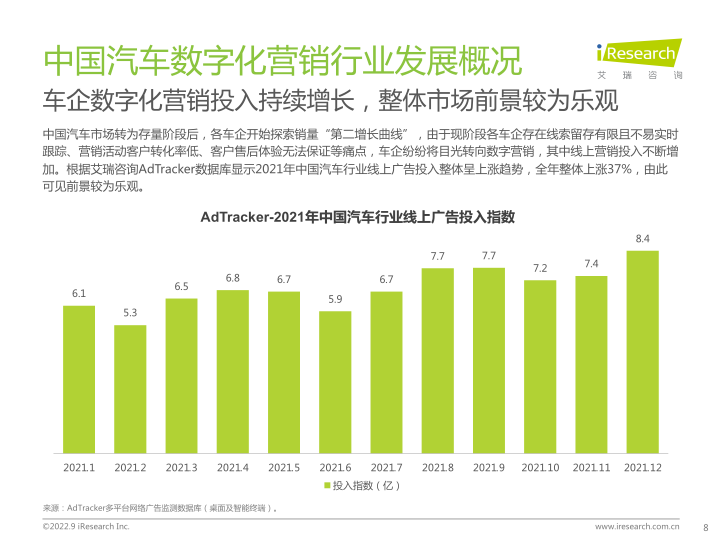 报告页面8