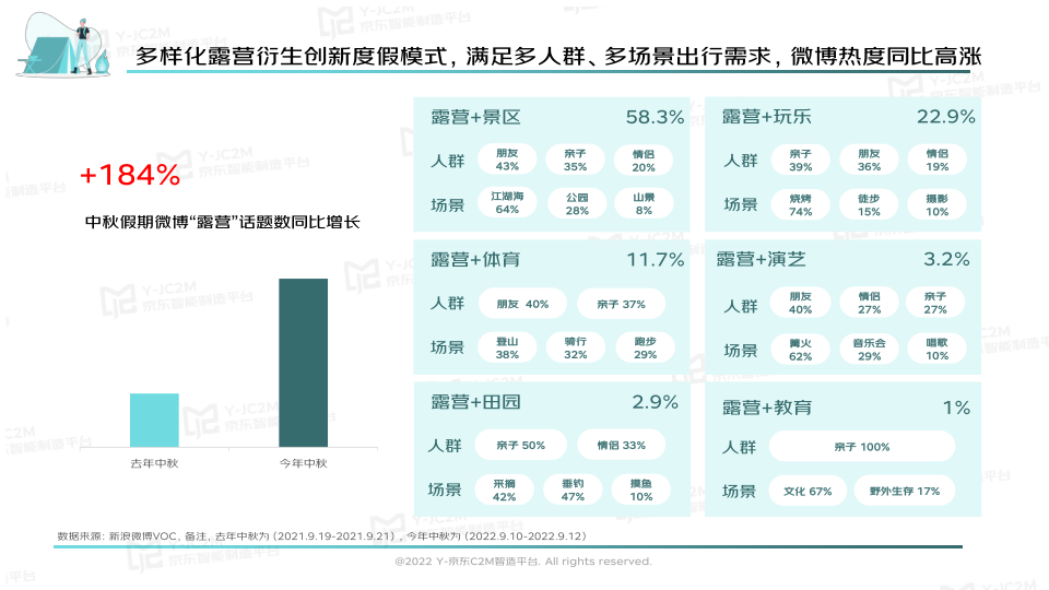 报告页面27