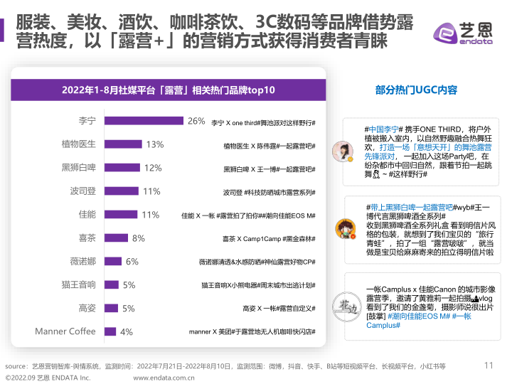 报告页面11