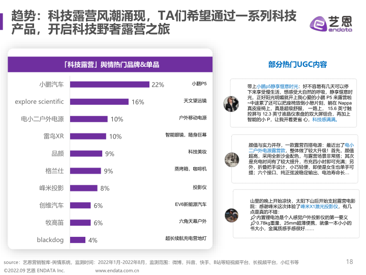 报告页面18