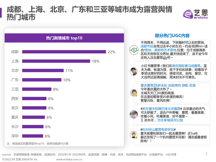 报告页面7