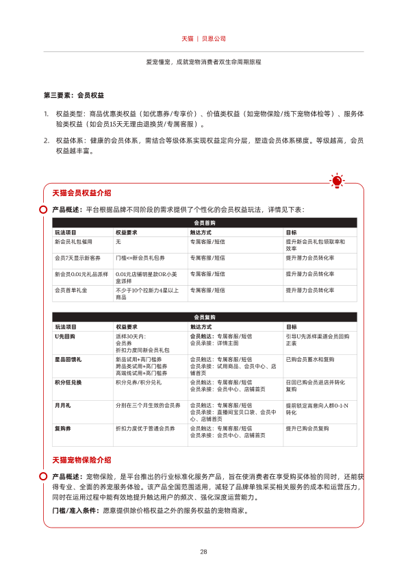 报告页面29