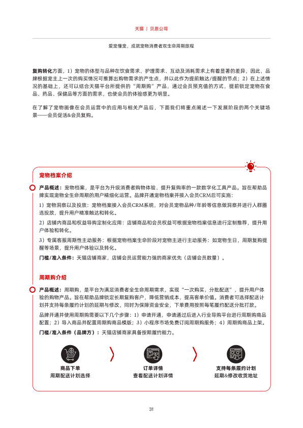 报告页面32