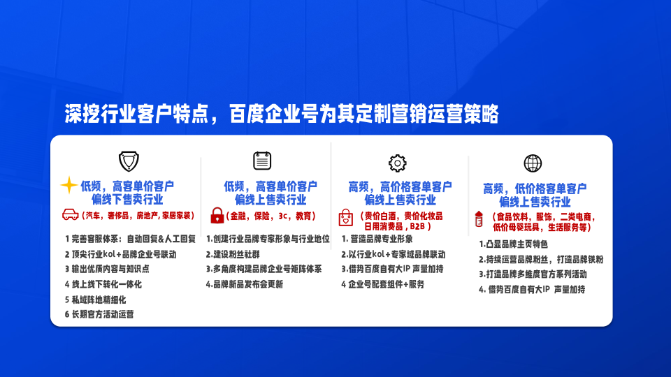 报告页面34