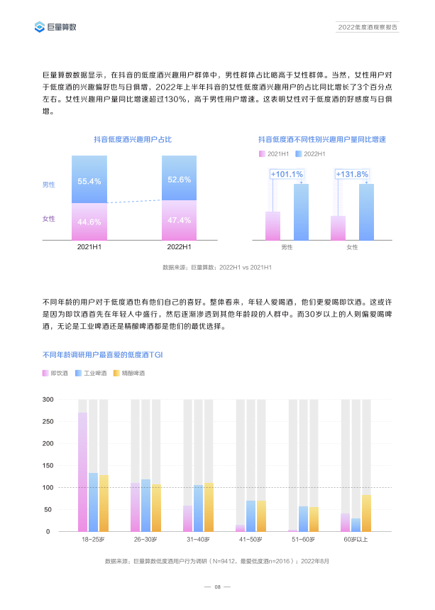 报告页面11