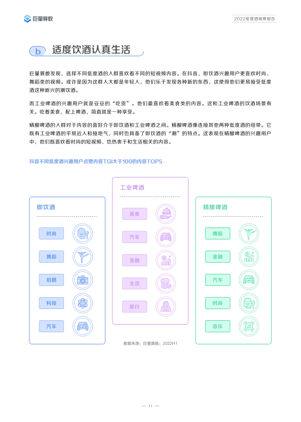 报告页面14