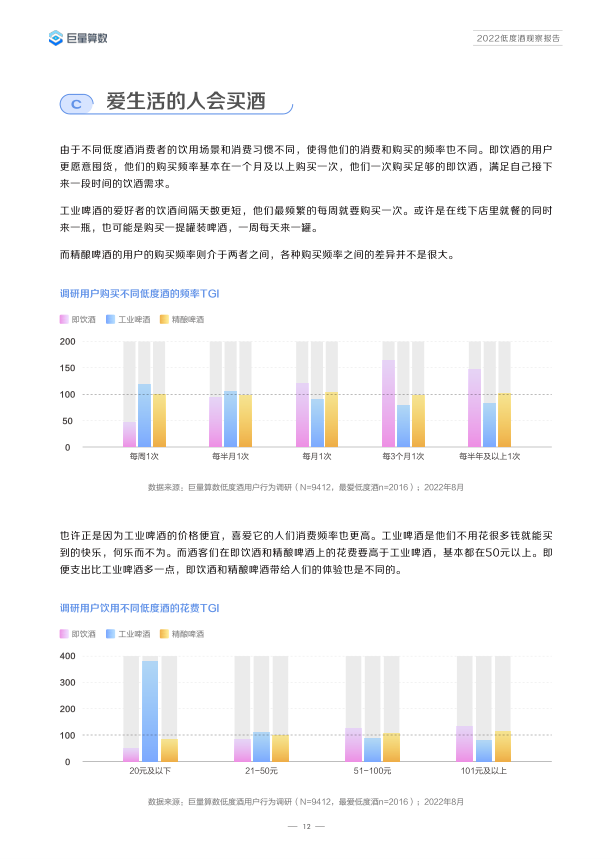 报告页面15