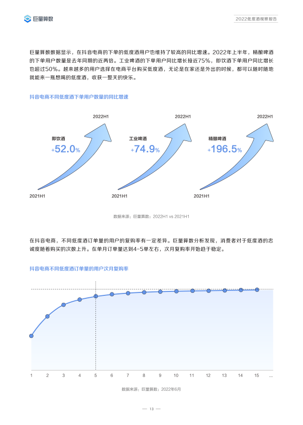 报告页面16