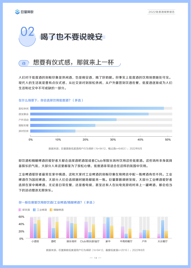 报告页面17