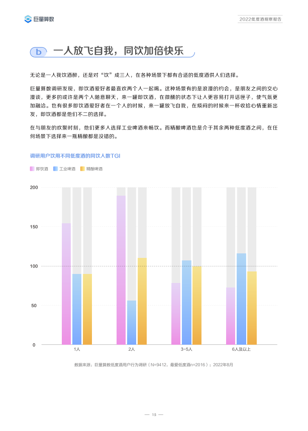 报告页面18