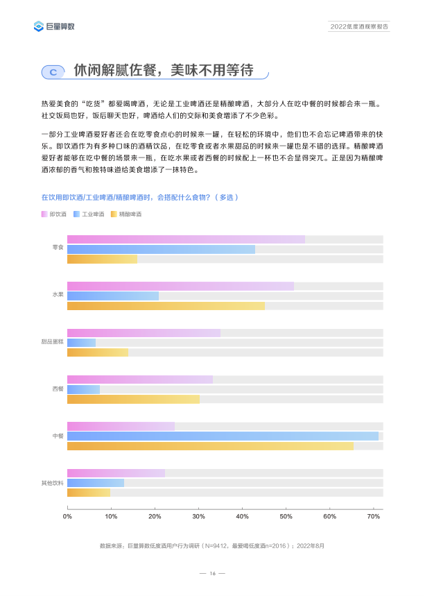 报告页面19