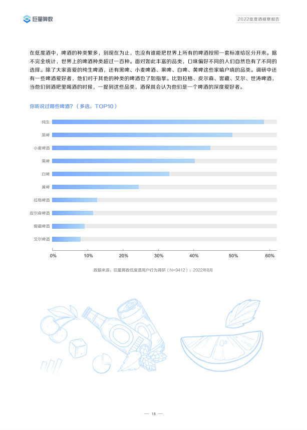 报告页面21