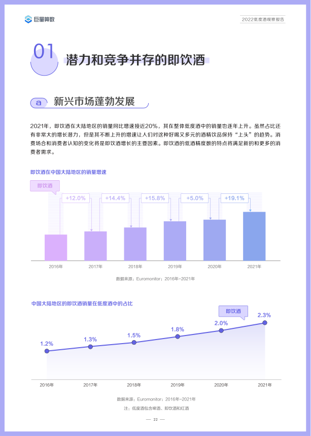 报告页面25