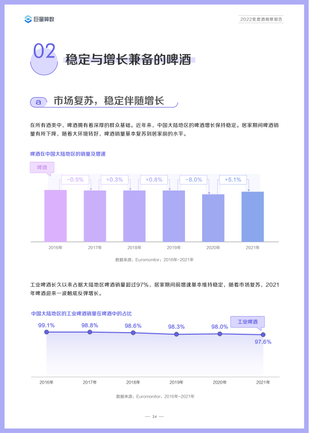 报告页面27