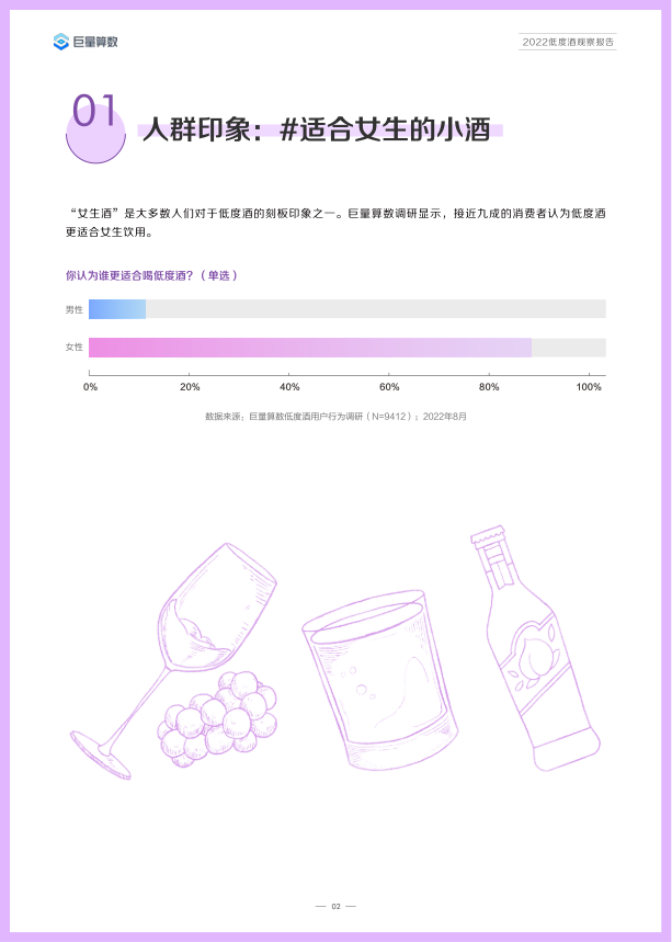 报告页面5