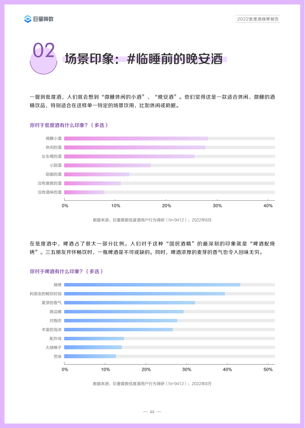 报告页面6