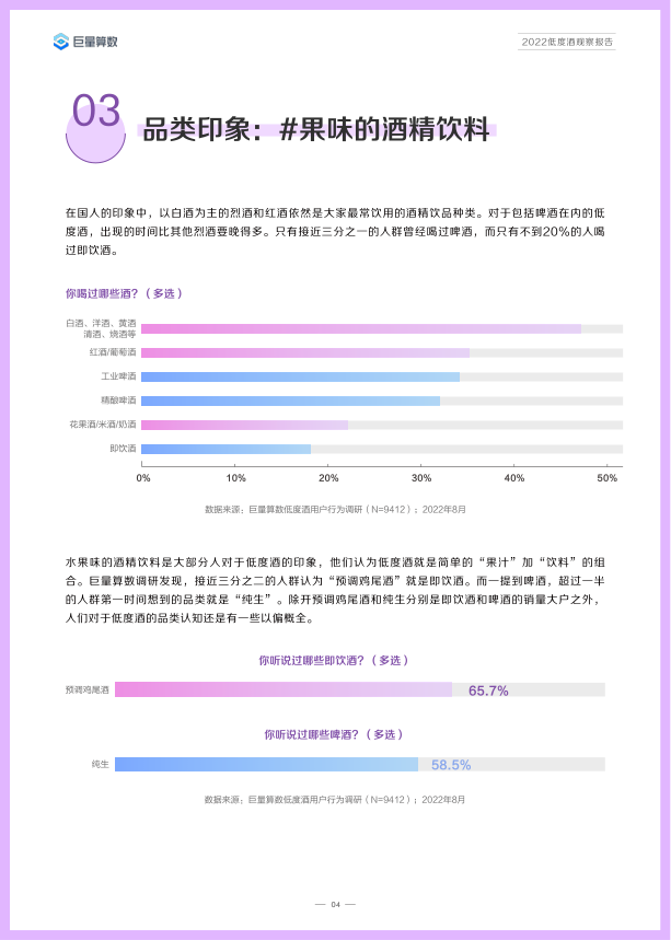 报告页面7