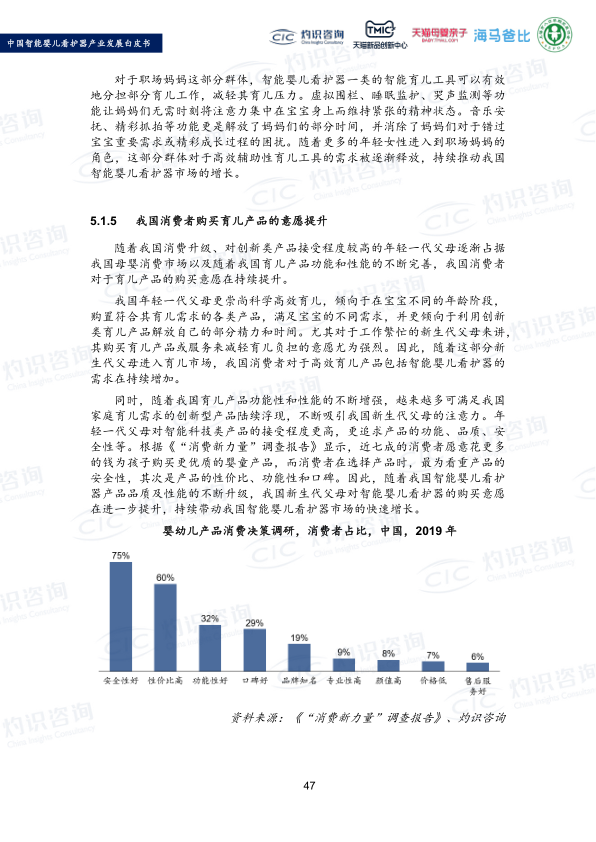 报告页面49