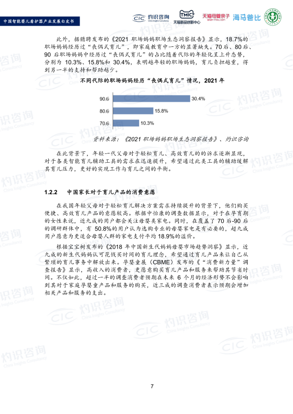 报告页面9