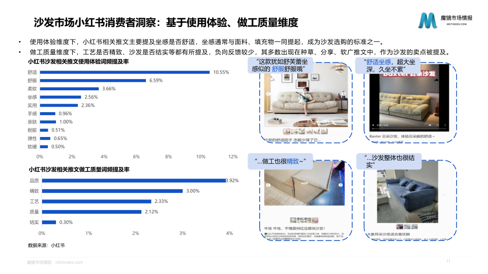 报告页面11