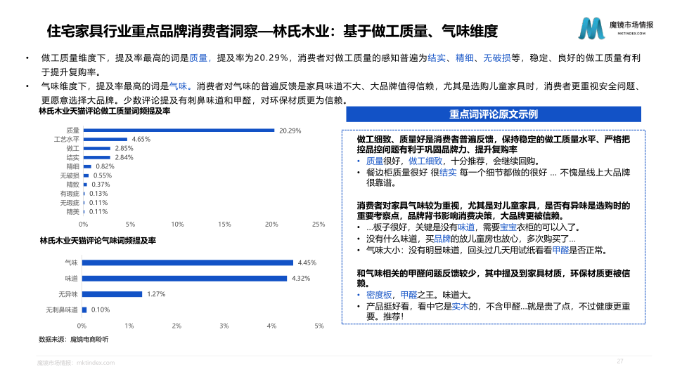 报告页面27