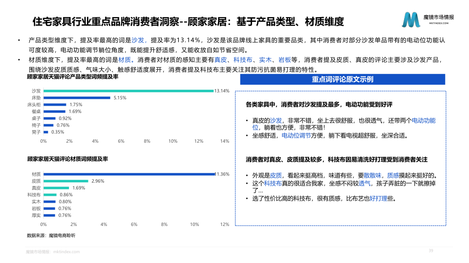 报告页面39