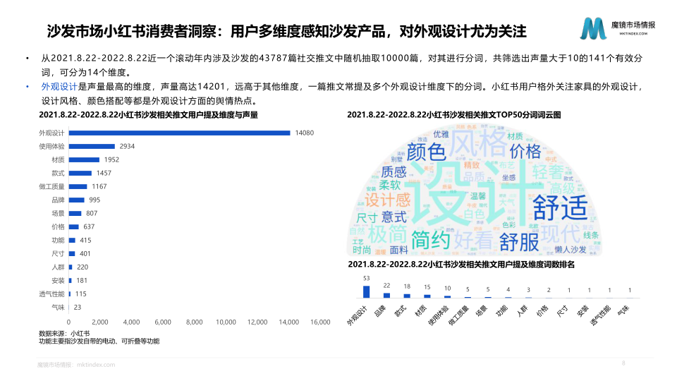 报告页面8