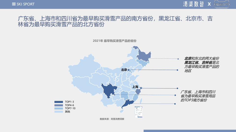 报告页面62