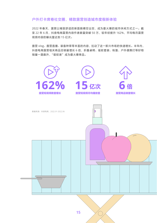 报告页面18