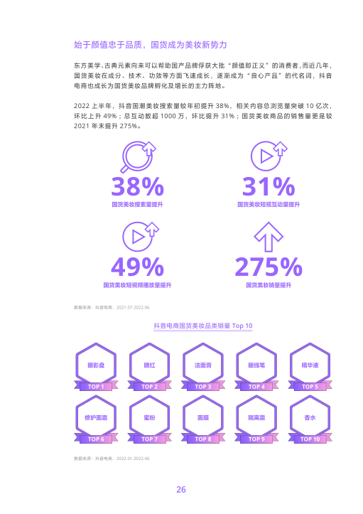 报告页面29