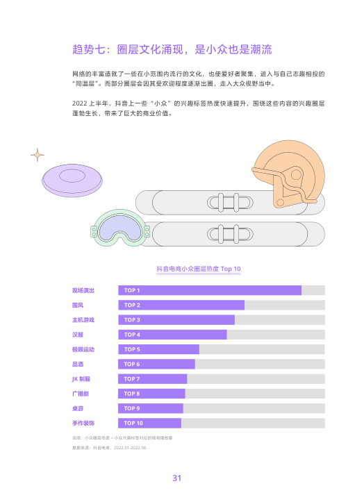 报告页面34