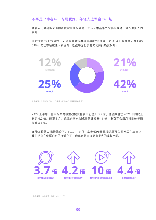 报告页面36