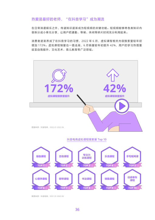 报告页面39