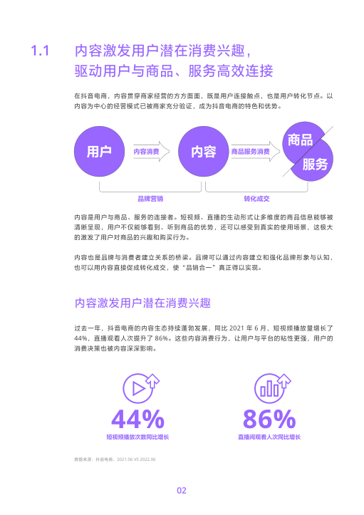 报告页面5