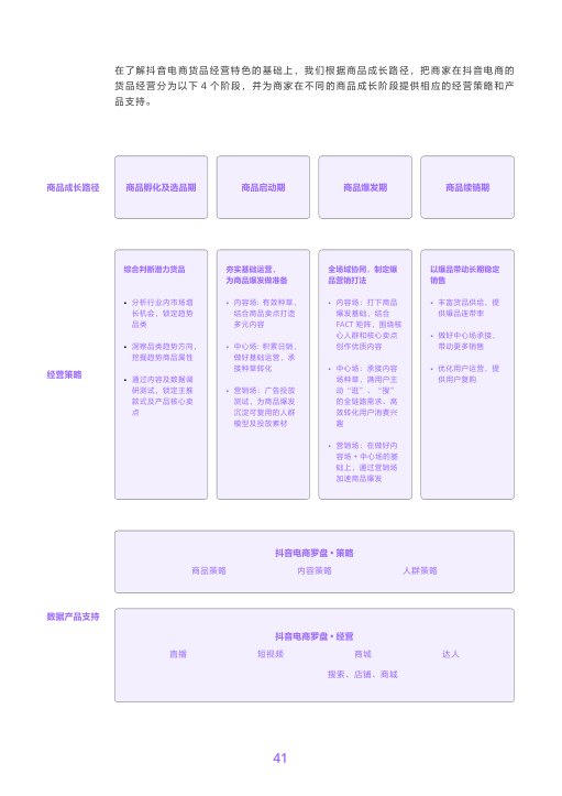 报告页面44