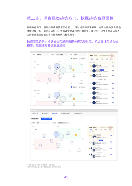 报告页面48