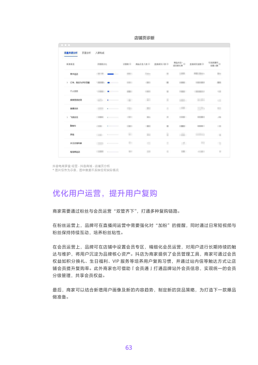 报告页面66