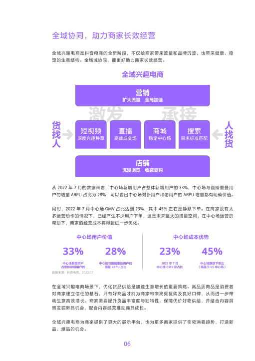 报告页面9