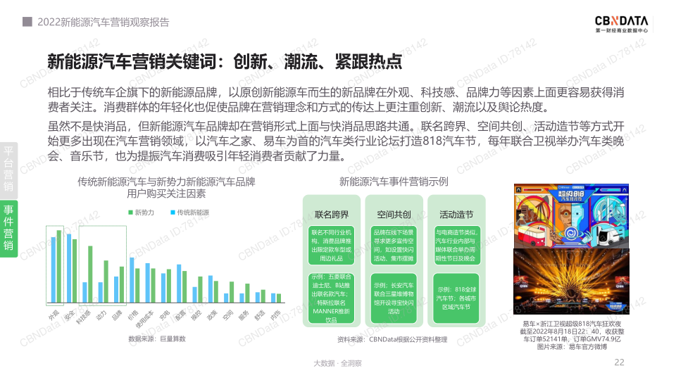 报告页面22