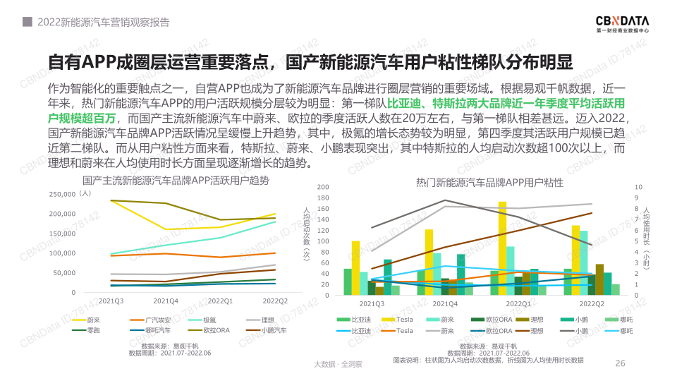 报告页面26