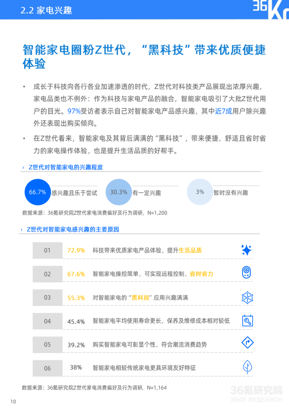 报告页面11