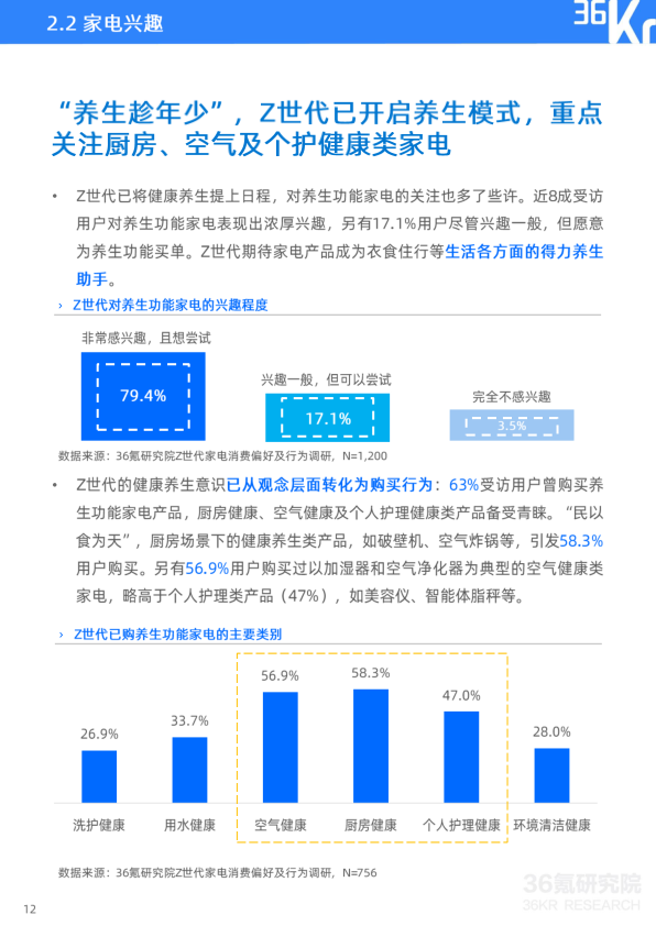 报告页面13