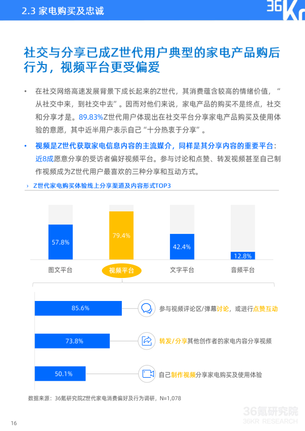 报告页面17