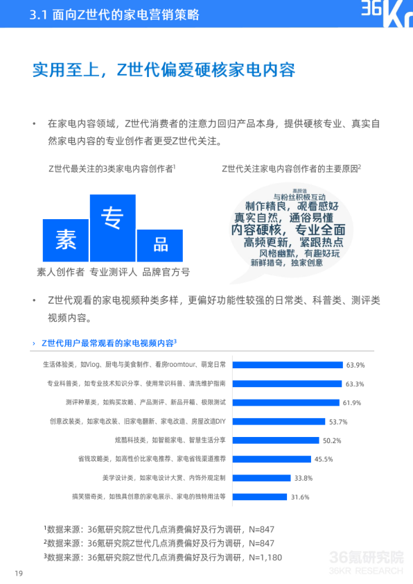 报告页面20